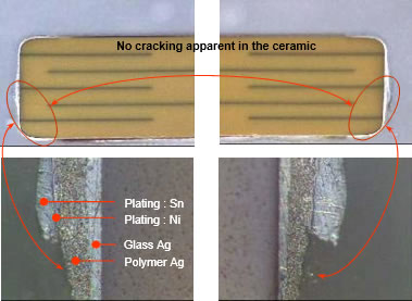 Holy Stone SuperTerm shows no Cracking in the ceramic from destructive bending test