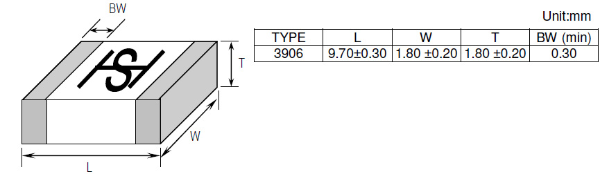 SCC X1/Y1 Safety Capacitors Configuration and Dimension